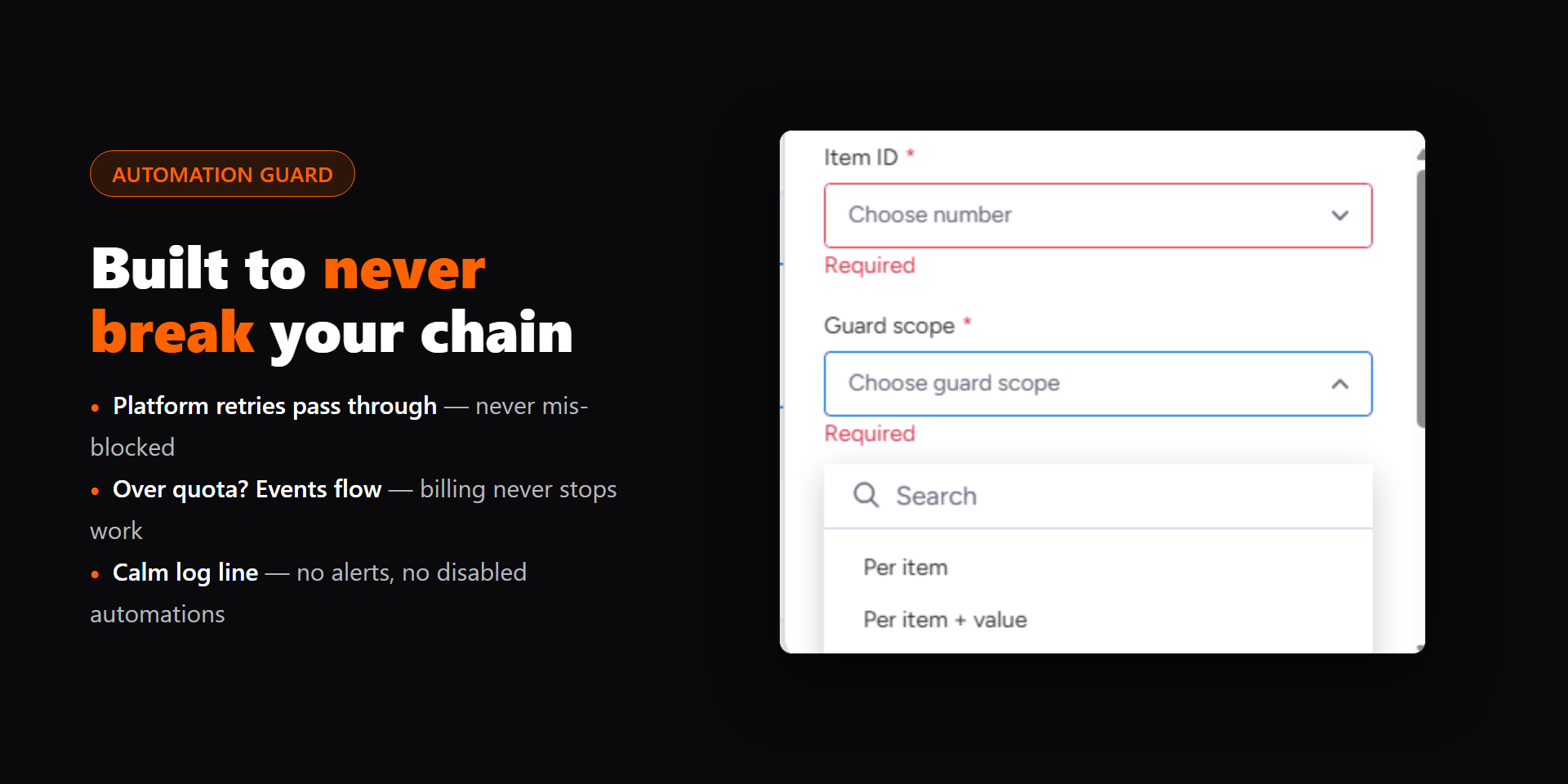 A blocked repeat stops the chain quietly